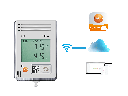 testo 162 IAQ - Online data logger with display and integrated sensors for temperature, humidity, CO2 and atmospheric pressure